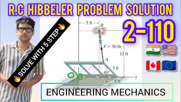 RC Hibbeler 2.110 Problem Solution |Engineering Mechanics Statics | hibbeler Chapter 2 Force Vectors