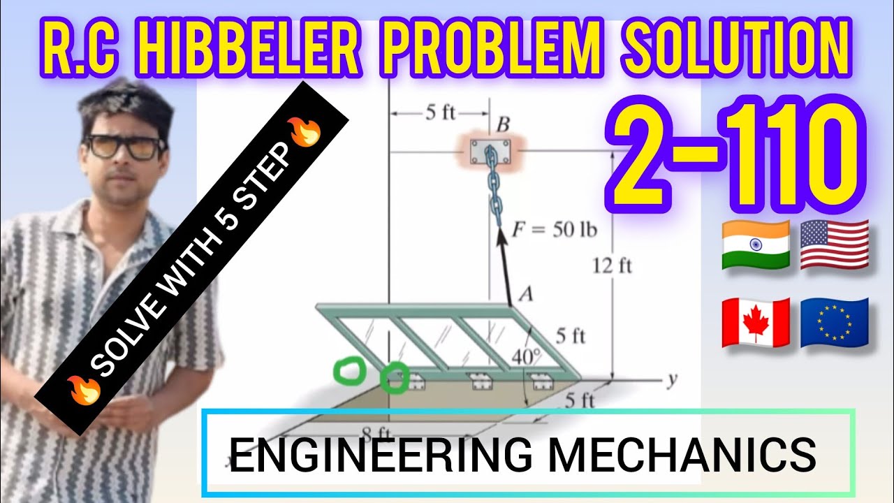 RC Hibbeler 2.110 Problem Solution |Engineering Mechanics Statics ...