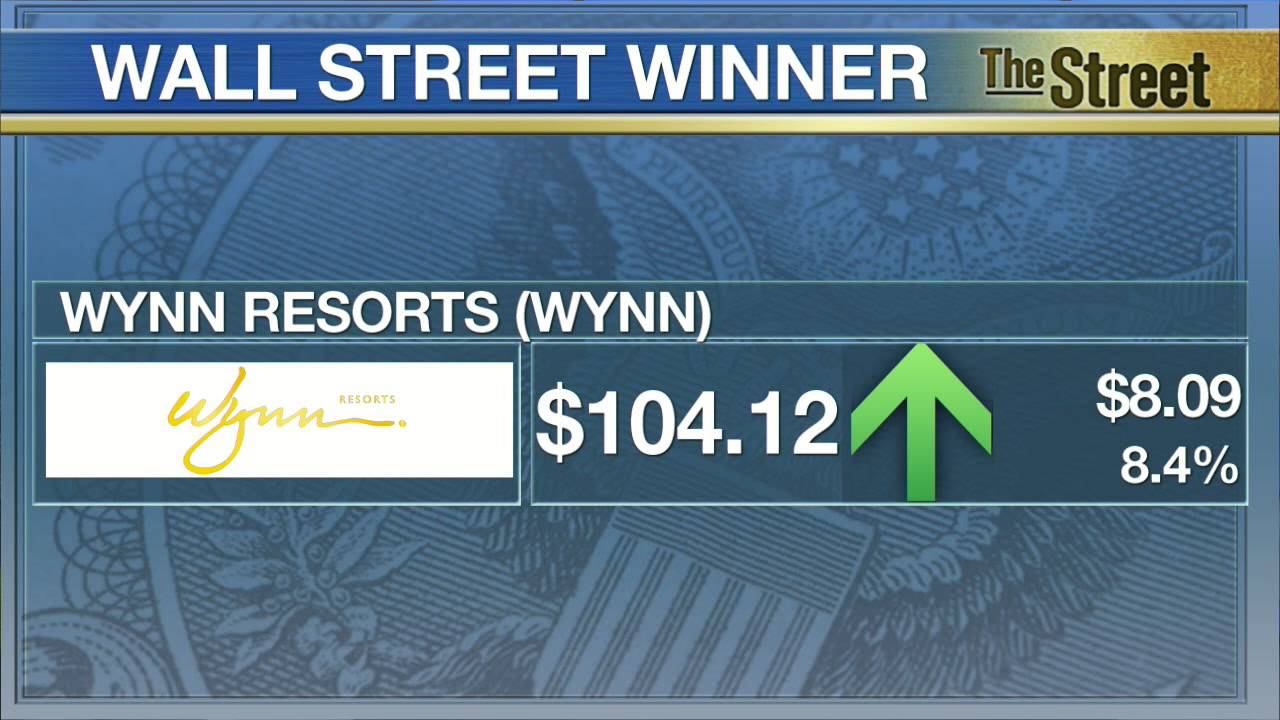 Markets End Flat After GDP Stokes Fed Fears Markets End Flat After GDP Stokes Fed Fears