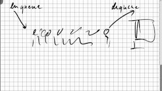 05.3.1 Collections, List, Queue, Dictionary
