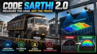 V4- AI Based Non Intrusive Coal Load Estimation System 