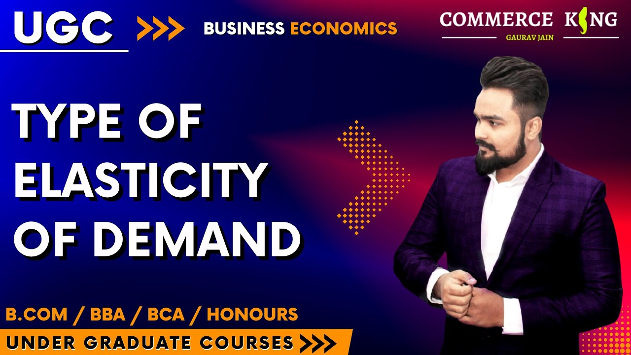#9, Types of elasticity of demand | ugc | bcom | bba | ba | bca | honours | microsoft store