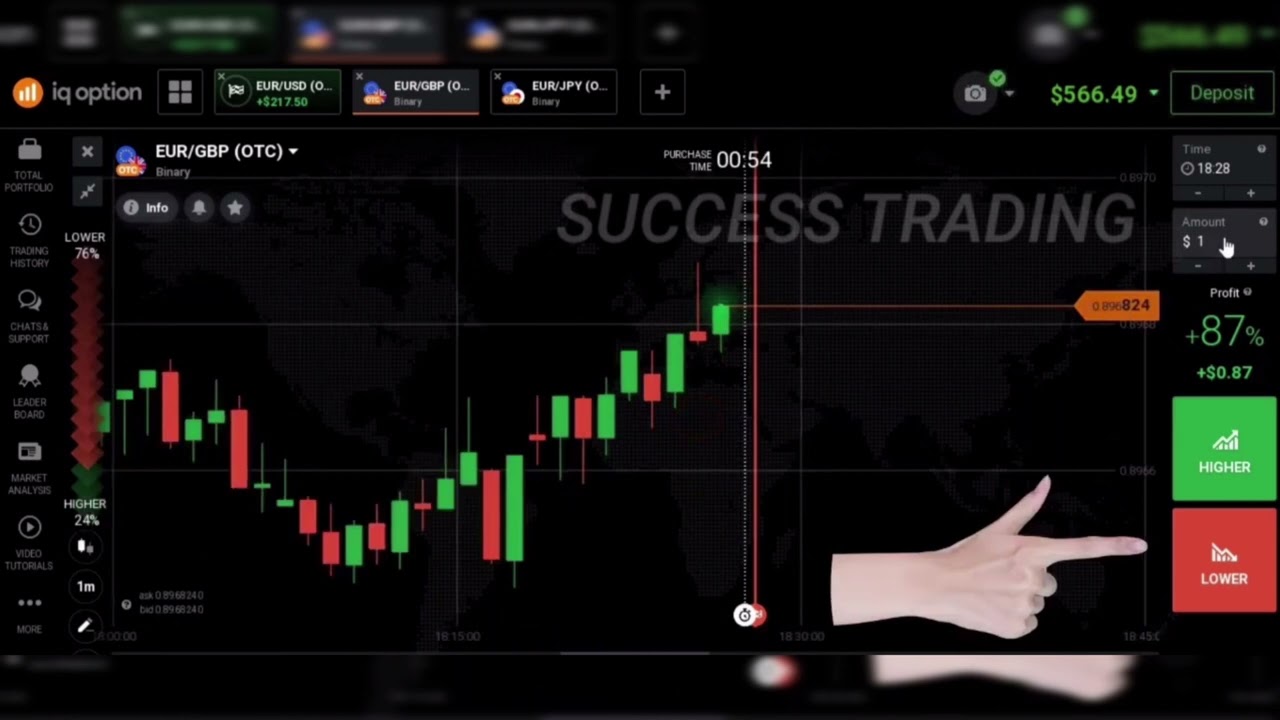 IQ Option  Robot Cross Signal |2021| Free Download Pocket Option Robot| Profit |No Loss