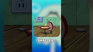 Who Is The Smallest Spongebob Character?