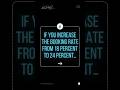 How 6 Percent More Conversion Adds $36K Monthly