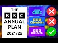 The bbcs annual plan  highlights  breakdown