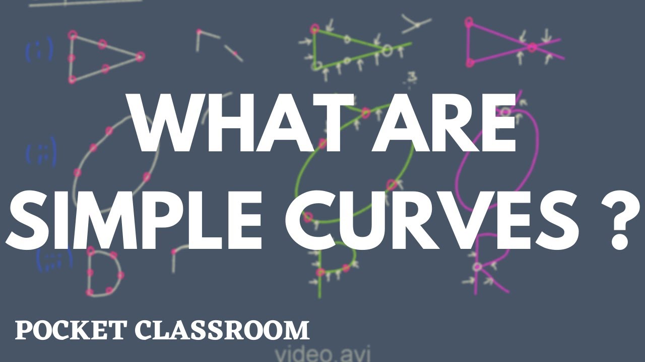 What Are Simple Curves? || Geometry || Grade 6 & 8 - YouTube