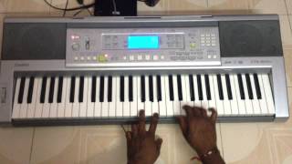 Video thumbnail of "Thandavam poem theme Piano tutorial"