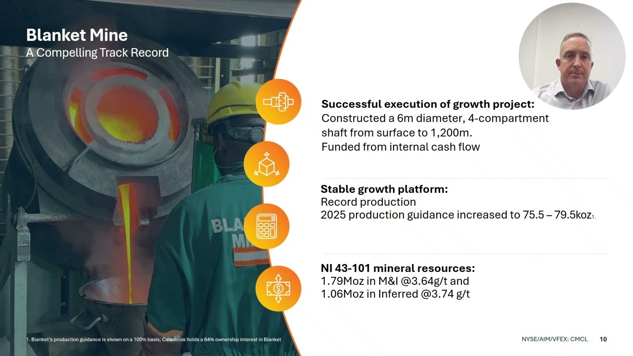 Corporate presentation September 2025