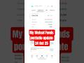 Why You Should Invest In Nifty 50 Index Funds (Beginner's Guide)