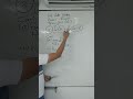 TINGKATAN 4 | MATEMATIK TAMBAHAN | BAB 1: FUNGSI (TEKS: m/s 14)