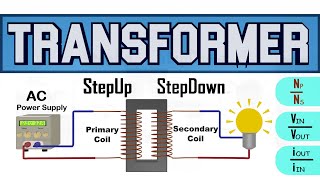 How does the Transformer work? | Working principle
