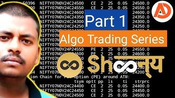 Algo Trading Series Part 1: How to Install Python Packages & Setup Shoonya Api For Trading