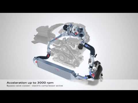 Audi V6 TDI biturbo with electric compressor turbo