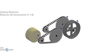 Sistema engranajes con cadena: Sistema reductor (i=1:9)