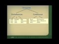 Summary Measures Used in Systematic Reviews