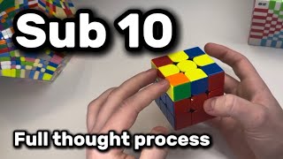 Famous In Depth Sub 10 Example Solves (3x3 Rubik’s Cube) Profile