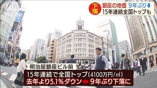銀座の地価下落　目立つ空きテナント　解約も急増(2020年9月29日)