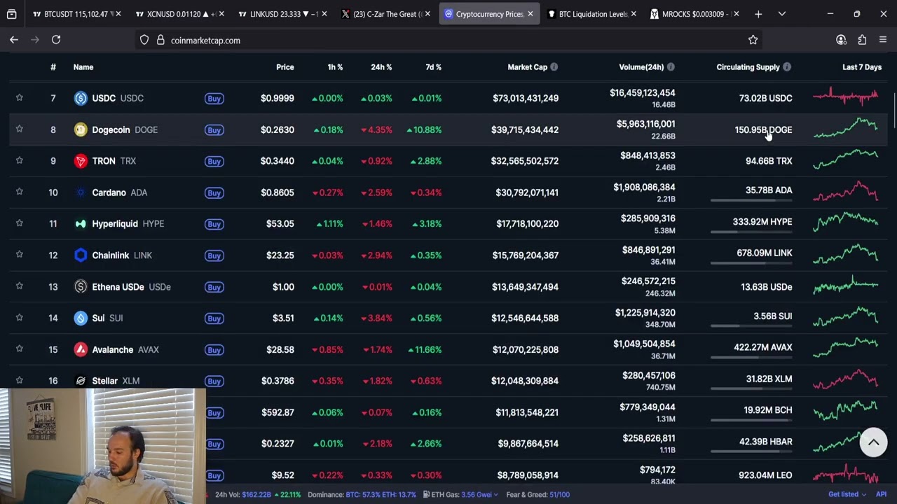 XCN OnyxCoin End Of Cycle Target Predictions - YouTube