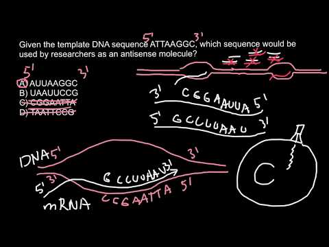 Video: Koncepcijas Pierādīšanas Rezultāti, Dubultmaskēti, Randomizēti Otrās Paaudzes Antisense Oligonukleotīdu Izmēģinājumi, Kuru Mērķis Ir Augstas Jutības C-reaktīvais Proteīns (hs-CRP)