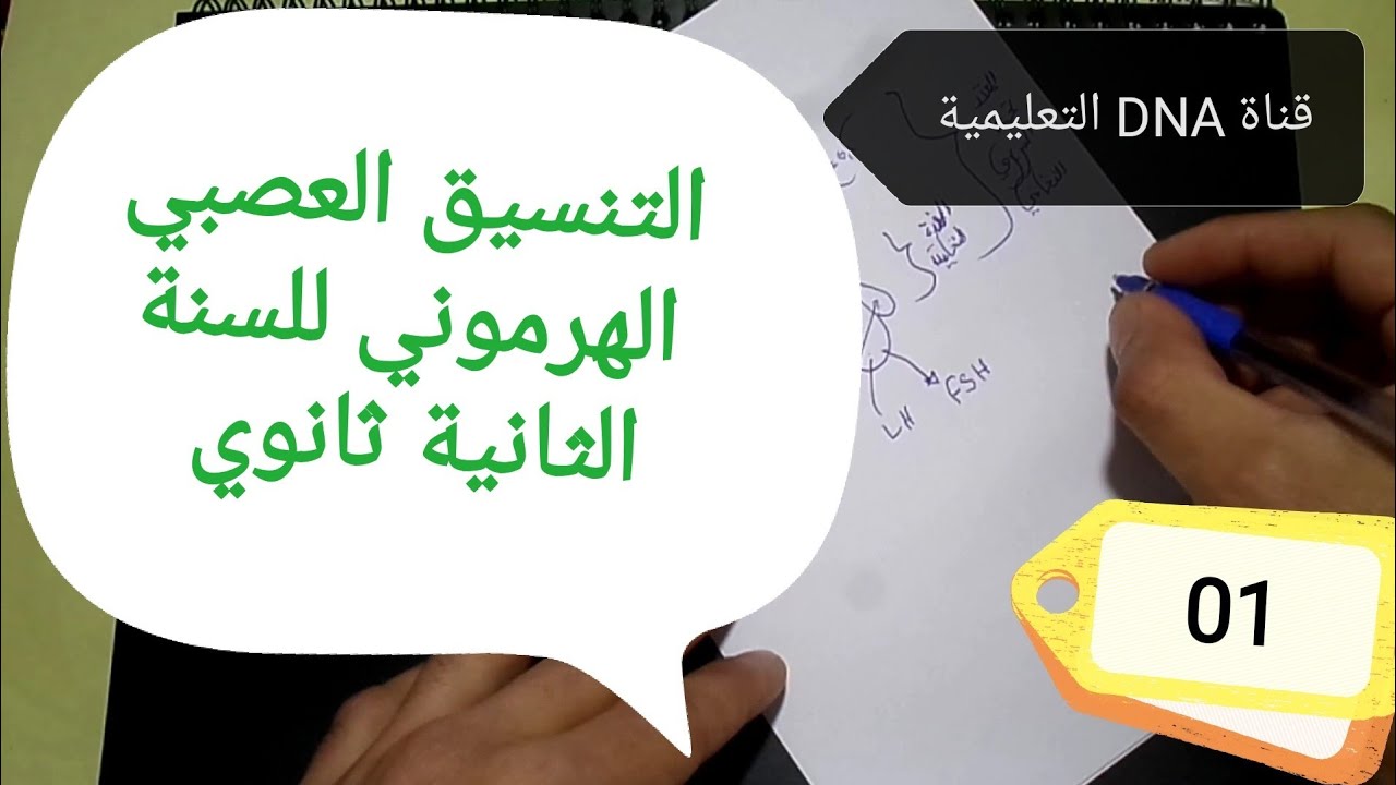 التنسيق العصبي الهرموني 2 ثانوي