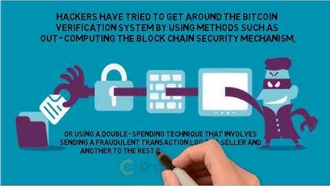 What is the double spending problem in Bitcoin and crypto?