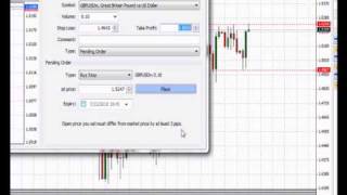 7/14 long  trade on GBP/USD - made 99 pips