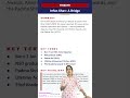 Yojana April 2026: Irrfan Khan's Life & Awards | UPSC GK 🎬 #Shorts #yojana