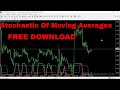how to use Best stochastic oscillator indicator forex ...