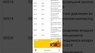 Ошибки Vag расшифровка на русском Пассат Б3. #kirmenby #passatb3 #своимируками