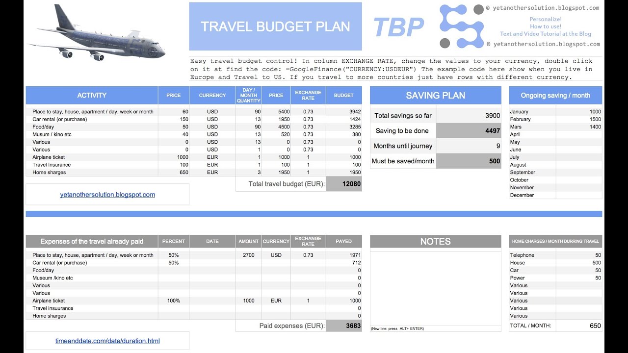 Travel Budget Plan - YouTube