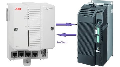 30. Interface Sinamics Drive with ABB AC800M PLC