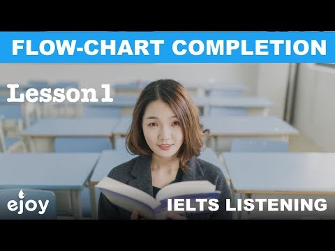 [IELTS Listening] Flow-chart completion - Lesson 1