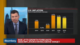 BOE Keeps Key Rate at 0.5%