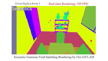 [ACM MM 2024] GS3LAM: Gaussian Semantic Splatting SLAM