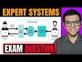 Expert Systems in Artificial Intelligence and Soft Computing in Hindi