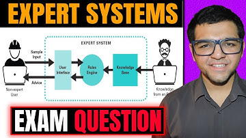 Expert Systems in Artificial Intelligence and Soft Computing in Hindi