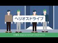地震後のエレベーター停止時間を短縮！ヘリオスドライブ - 日立ビルシステム
