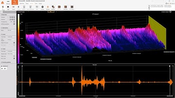 Introducing Dewesoft X 2020 Data Acquisition Software