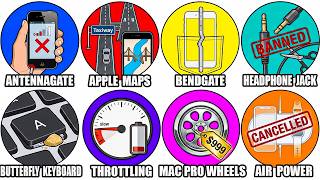 Every Major Apple F*ckup Explained in Detail Every Major Apple Failure Explained