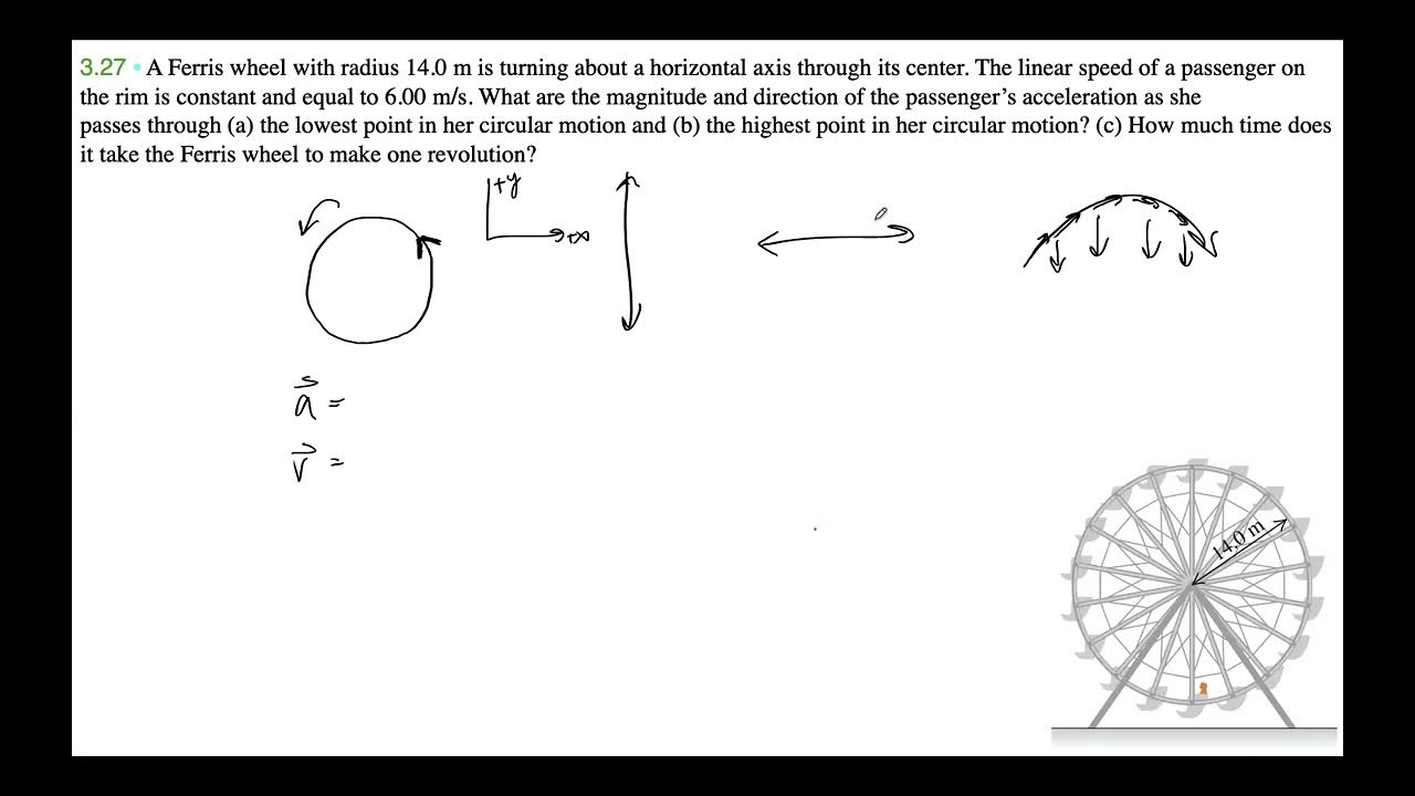 Sample Problem For Circular Motion