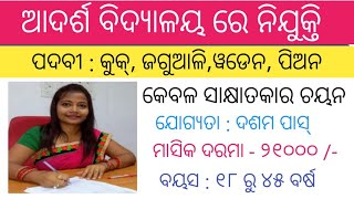 Odisha Oavs Staff Recruitment 2026 For Various Post Odisha Latest Job Update 2026