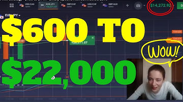 99% Win Strategy - $600 to $22,000 - Make Money Online 2022