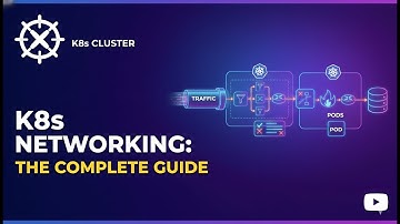 Understanding Kubernetes Networking
