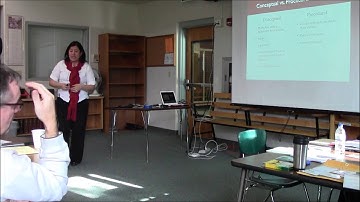 Conceptual and Procedural Knowledge