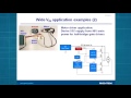 How to design 33v output from 50v input introducing richtek rt6204 60v buck converter