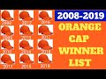 IPL Orange Cap WINNERS LIST/ Orange Cap 2008-2019 WINNERS LIST /IPL 2021 LATEST NEWS