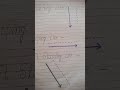 pre- writing skills