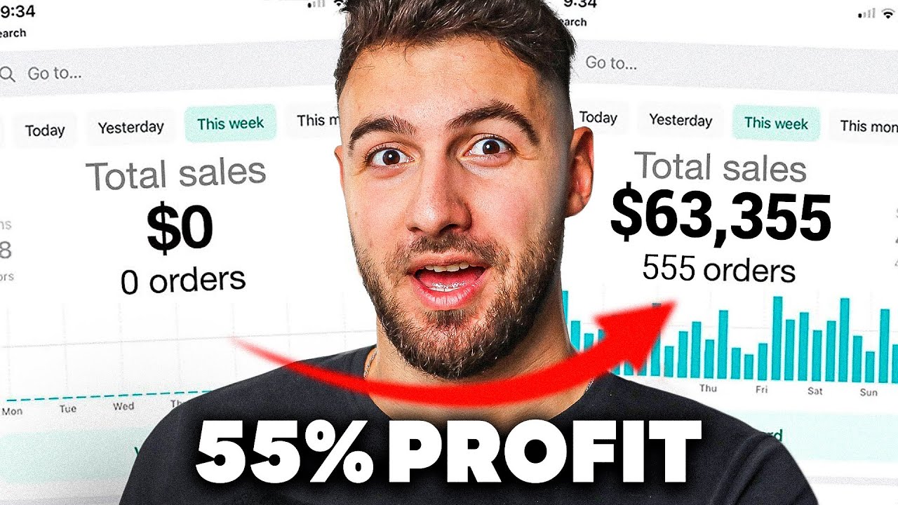 ⁣$63,355 in 10 Days | TikTok Organic Dropshipping