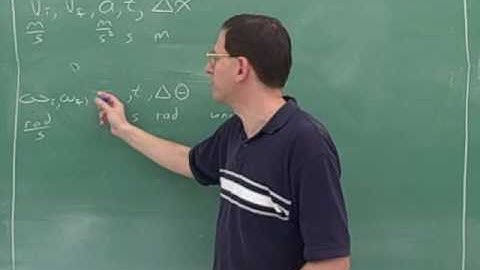 Physics: Rotational kinematics and torque (1)